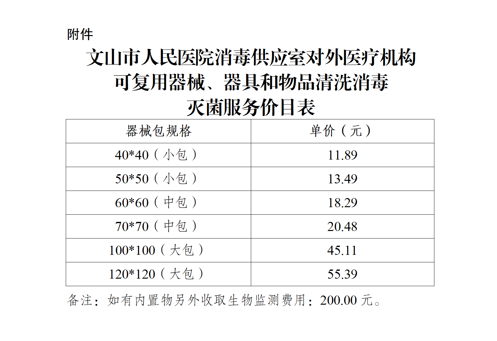 〔2024〕—60文山市人民醫(yī)院關(guān)于對(duì)外醫(yī)療機(jī)構(gòu)可復(fù)用器械、器具和物品清洗消毒滅菌服務(wù)價(jià)格的公示_03.png