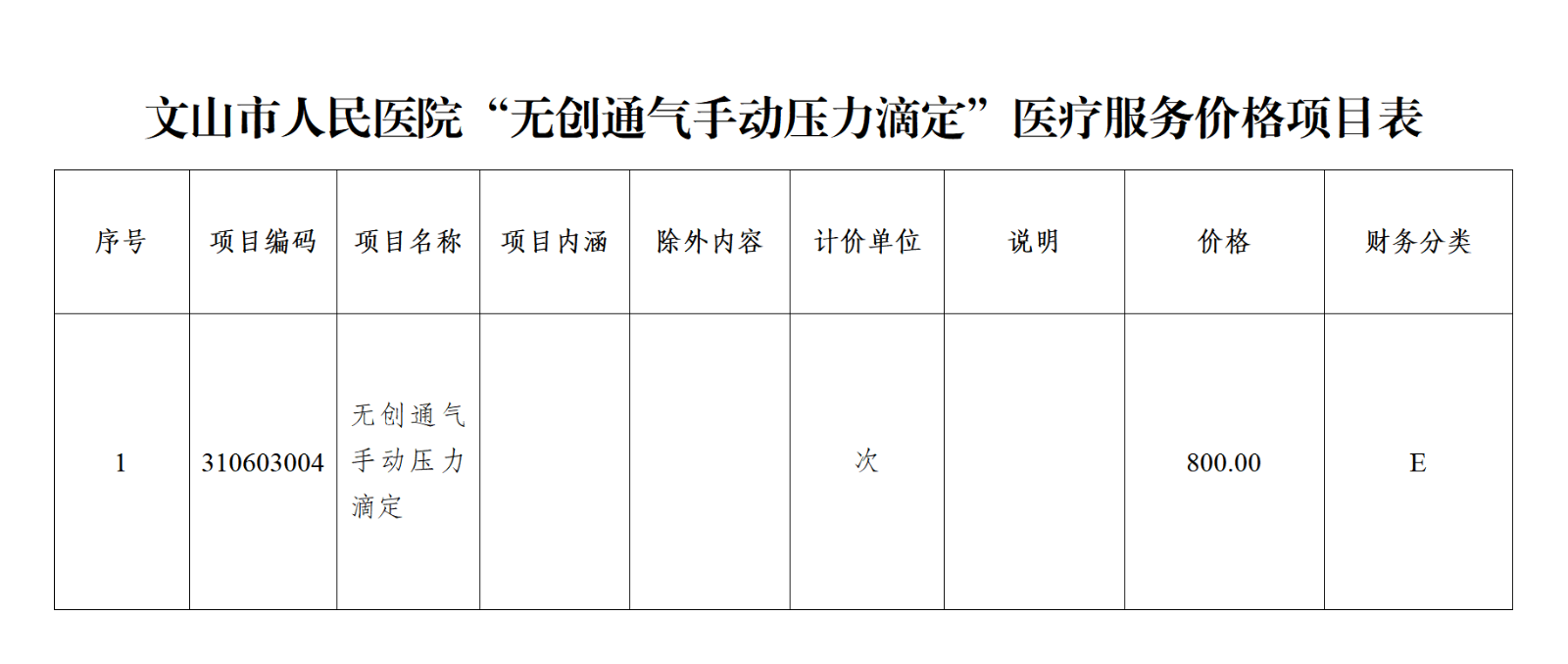 〔2025〕—2文山市人民醫(yī)院關(guān)于“無創(chuàng)通氣手動(dòng)壓力滴定”醫(yī)療服務(wù)價(jià)格的公示_03.png