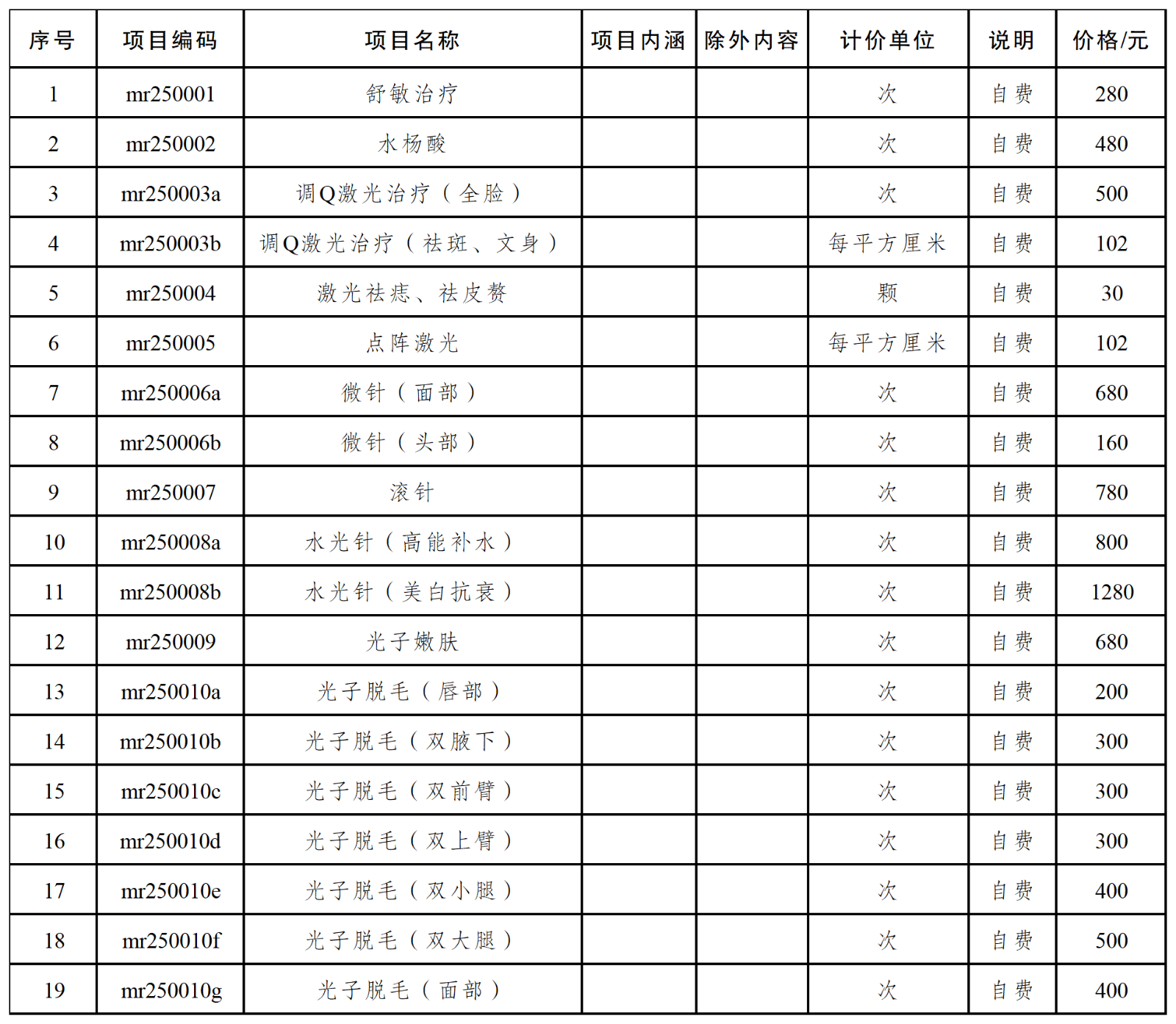 工作簿1_Sheet1(1).png